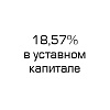 Запрос предложений по приобретению 18,57% доли в уставном капитале ООО "Юмагузинское водохранилище"